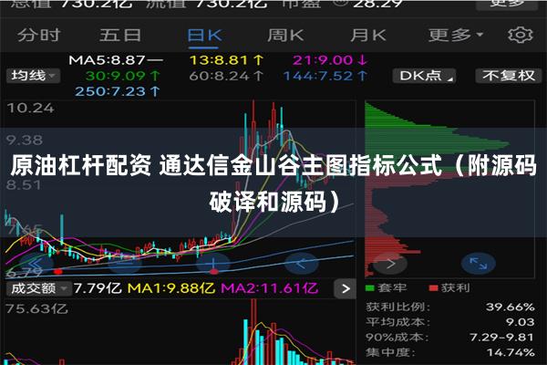 原油杠杆配资 通达信金山谷主图指标公式（附源码破译和源码）