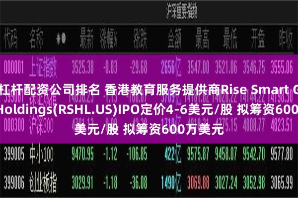 杠杆配资公司排名 香港教育服务提供商Rise Smart Group Holdings(RSHL.US)IPO定价4-6美元/股 拟筹资600万美元