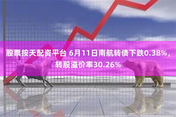 股票按天配资平台 6月11日南航转债下跌0.38%，转股溢价率30.26%