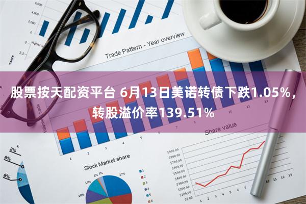 股票按天配资平台 6月13日美诺转债下跌1.05%，转股溢价率139.51%