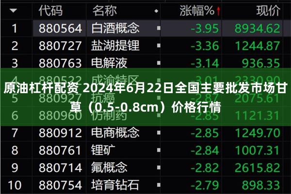 原油杠杆配资 2024年6月22日全国主要批发市场甘草（0.5-0.8cm）价格行情