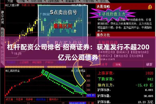 杠杆配资公司排名 招商证券：获准发行不超200亿元公司债券