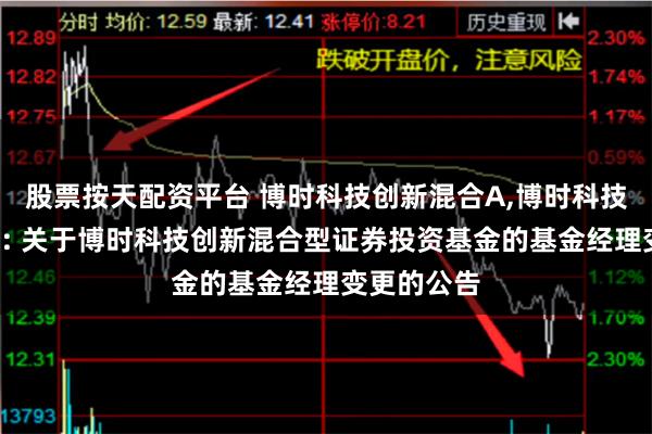 股票按天配资平台 博时科技创新混合A,博时科技创新混合C: 关于博时科技创新混合型证券投资基金的基金经理变更的公告