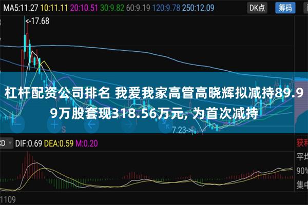 杠杆配资公司排名 我爱我家高管高晓辉拟减持89.99万股套现318.56万元, 为首次减持