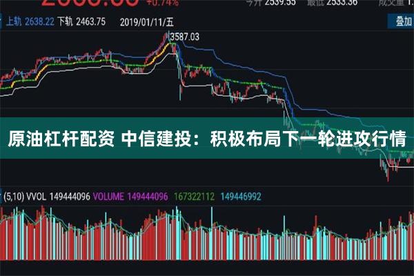原油杠杆配资 中信建投：积极布局下一轮进攻行情