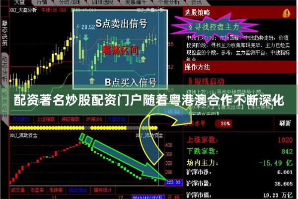 配资著名炒股配资门户随着粤港澳合作不断深化