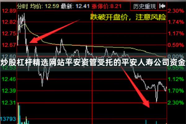 炒股杠杆精选网站平安资管受托的平安人寿公司资金